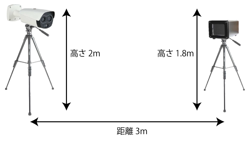 横から見た設置概要図